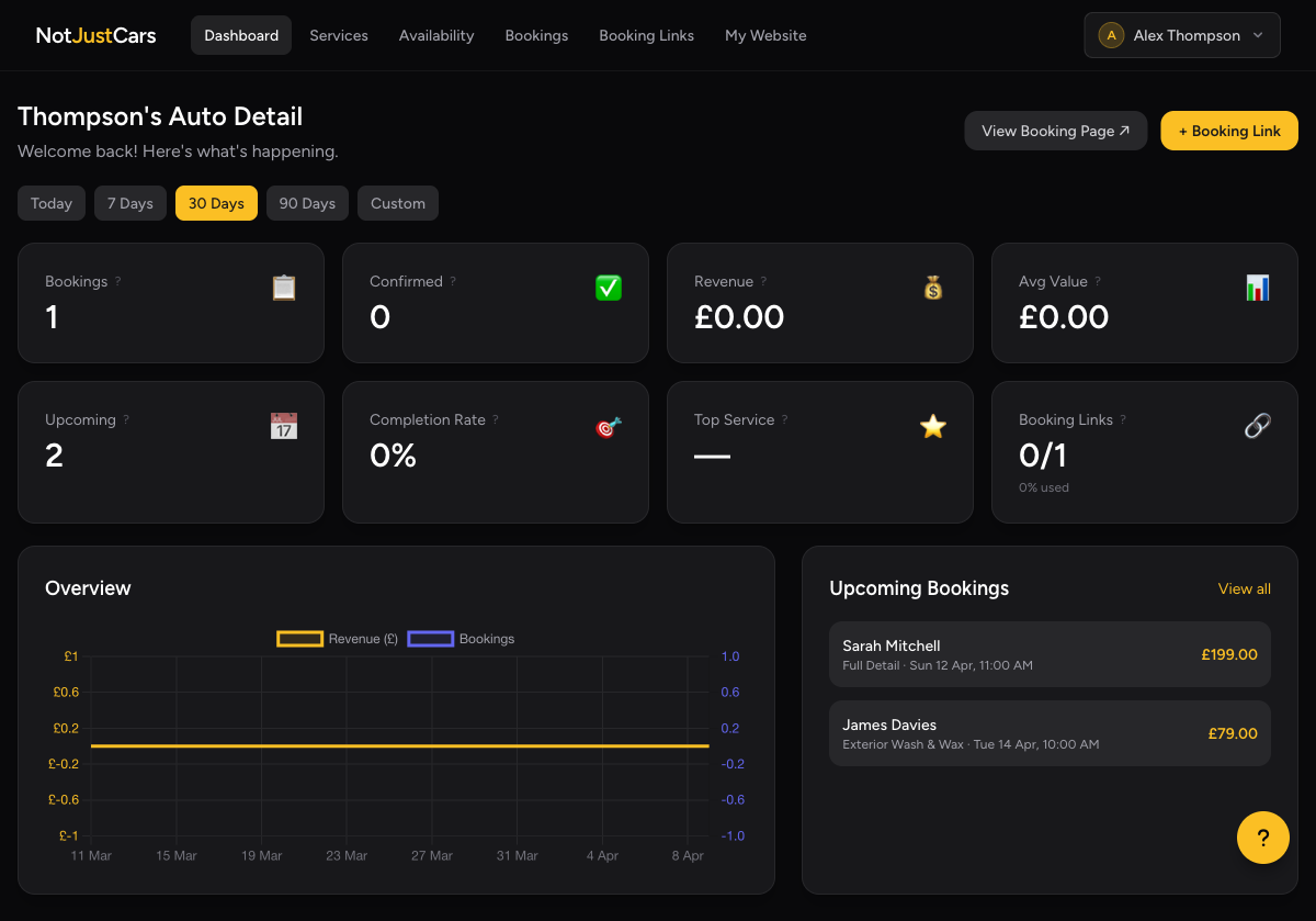 Dashboard showing Connect Stripe prompt